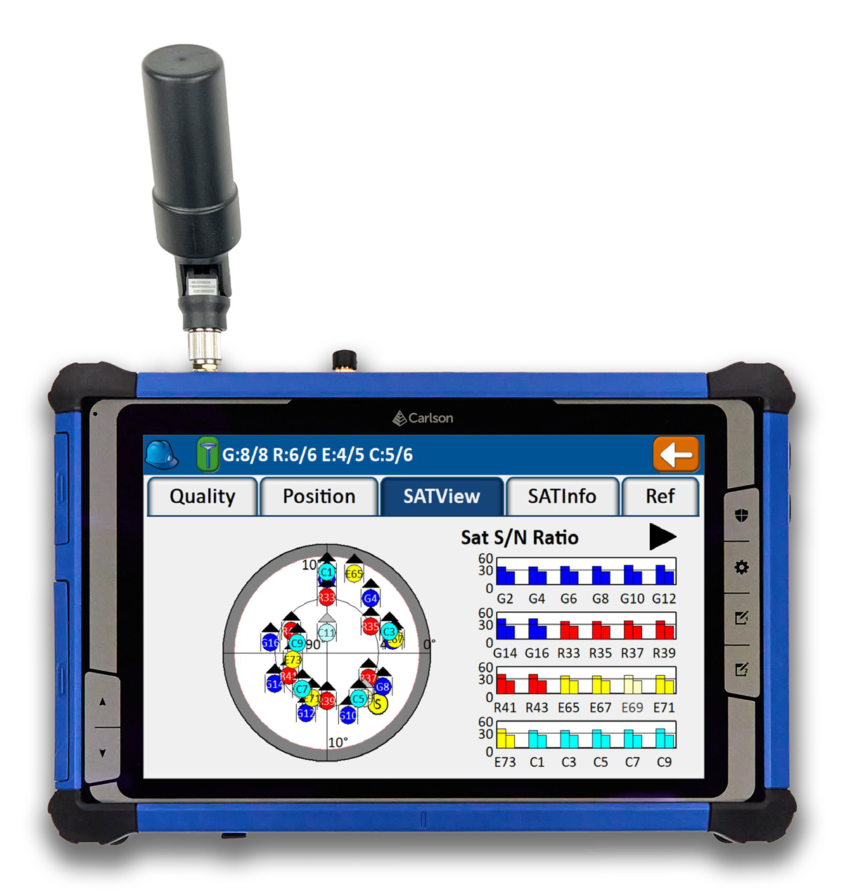 RTk5 Helix